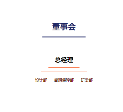 微信截图_20230323125622.png